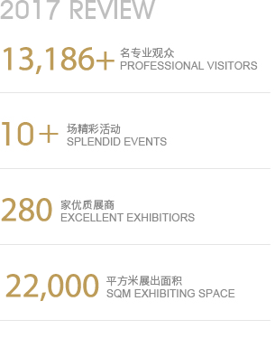 北京展