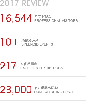 2018成都国际酒店用品及餐饮博览会,简称 HOTELEX Chengdu,是上海博华国际展览有限公司在2014年创立。