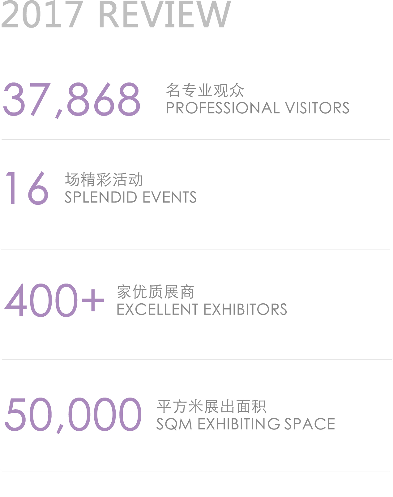 广州展