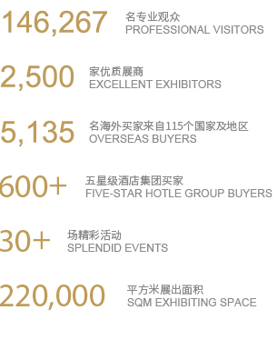 上海展一期