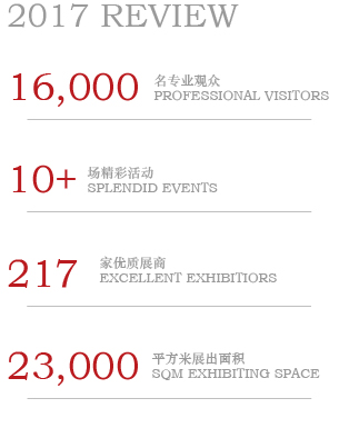 2019成都国际酒店用品及餐饮博览会,简称 HOTELEX Chengdu,是上海博华国际展览有限公司在2014年创立。
