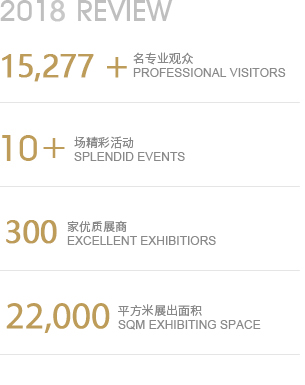 北京展