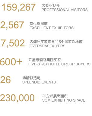 上海展一期