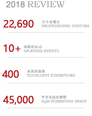 2019成都国际酒店用品及餐饮博览会,简称 HOTELEX Chengdu,是上海博华国际展览有限公司在2014年创立。