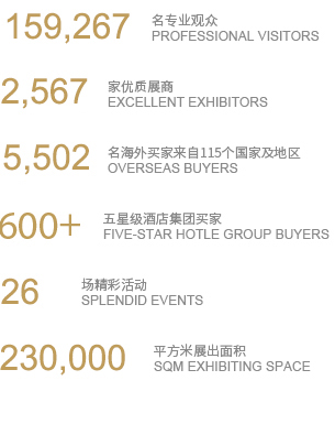 上海展一期