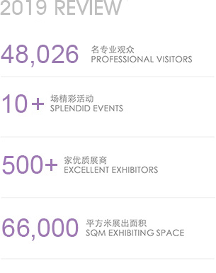 广州展